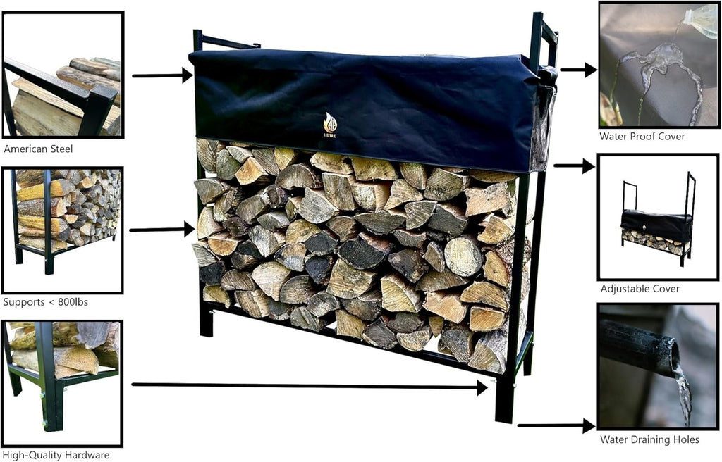 Firewood rack with features highlighted, including support capacity and water-proof cover.